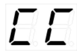 Display Function Icon