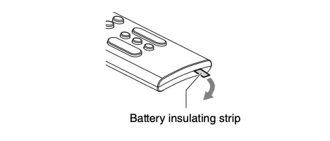 Battery insulating strip