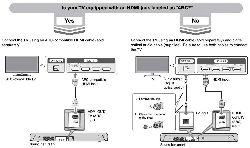 HDMI jack