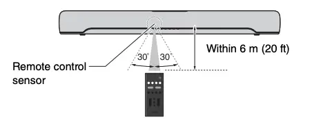 Use the remote control