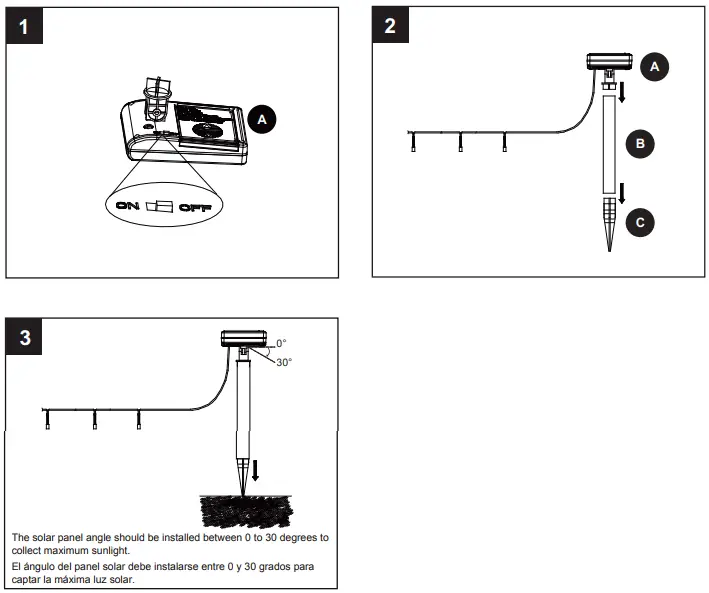 Installation Overview