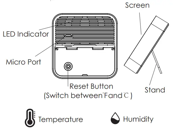 tuya Smart IR Remote Control with Temperature & Humidity Sensor - Fig 1