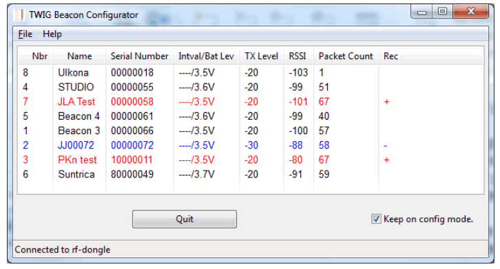 twig SRD Beacon - displayed with plus