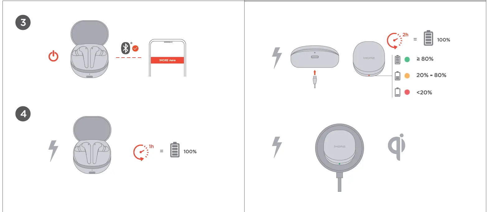 1MORE ES903 Aero Spatial Audio Noise Cancelling Earphone 2