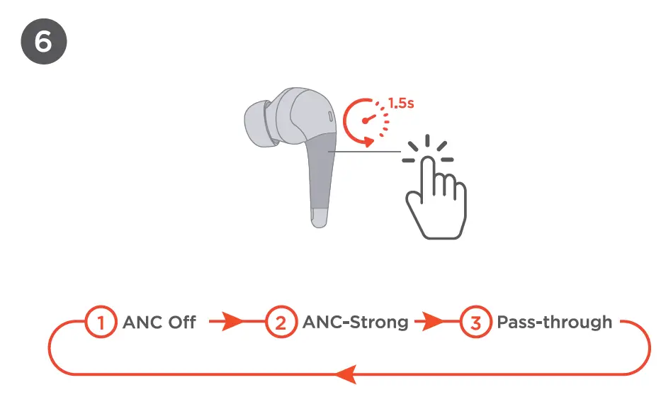 1MORE ES903 Aero Spatial Audio Noise Cancelling Earphone 4