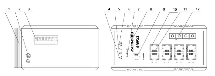 AVCOMM 610FX2 8+2F 100M Managed Ethernet Switch-3