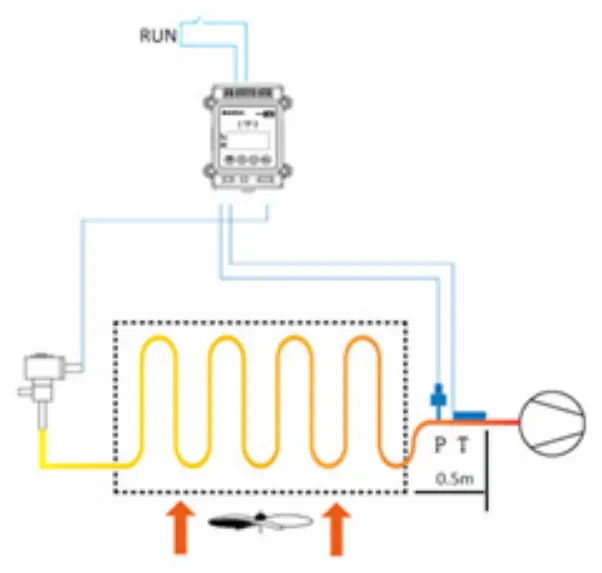 SANHUA SEC Series EEV Controller - c