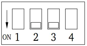 SANHUA SEC Series EEV Controller - m