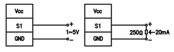 SANHUA SEC Series EEV Controller - v