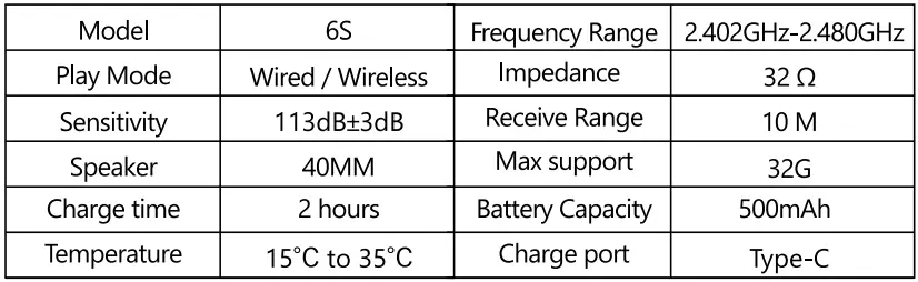 JUYAN-6S-Wireless-Headphones- (17)