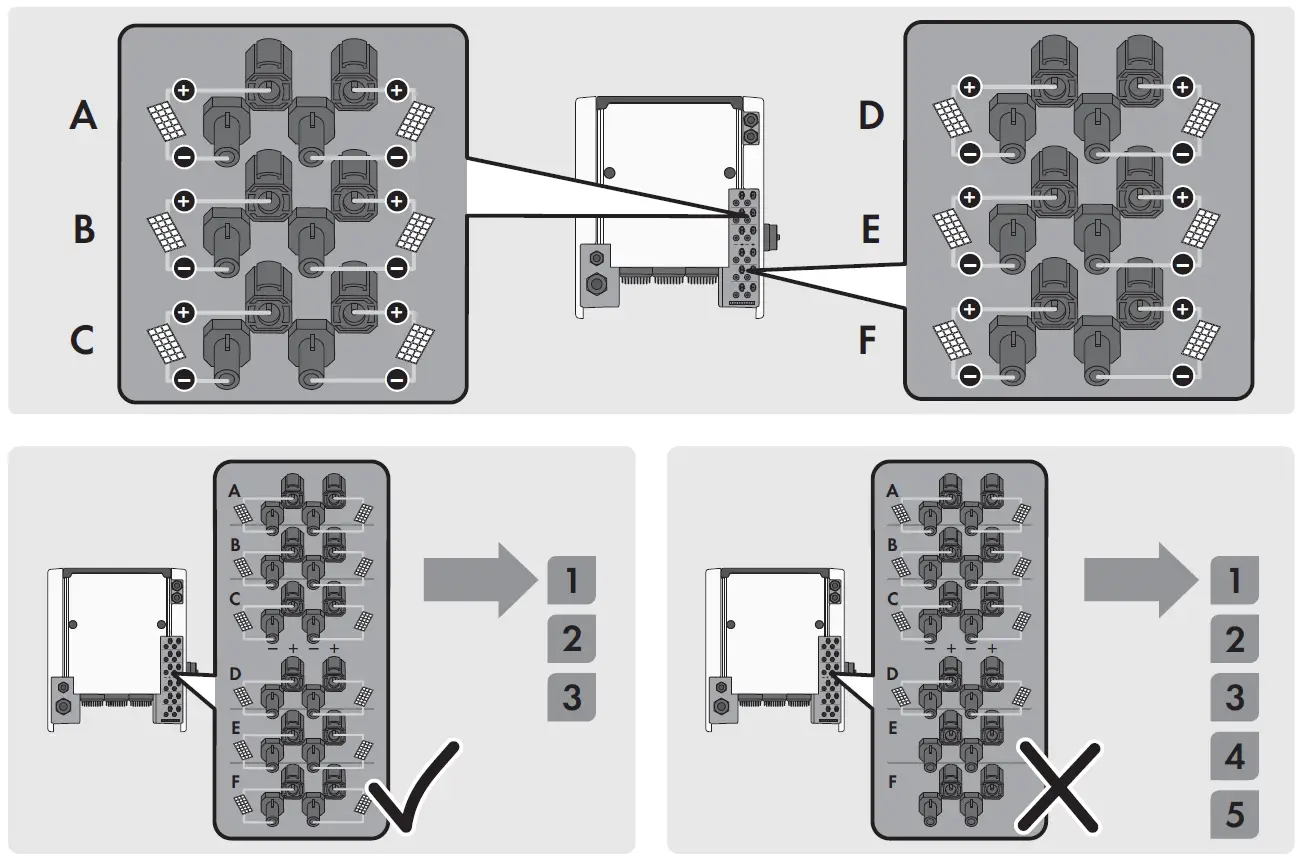 SMA STP 50-41 Sunny Tripower Core1 14