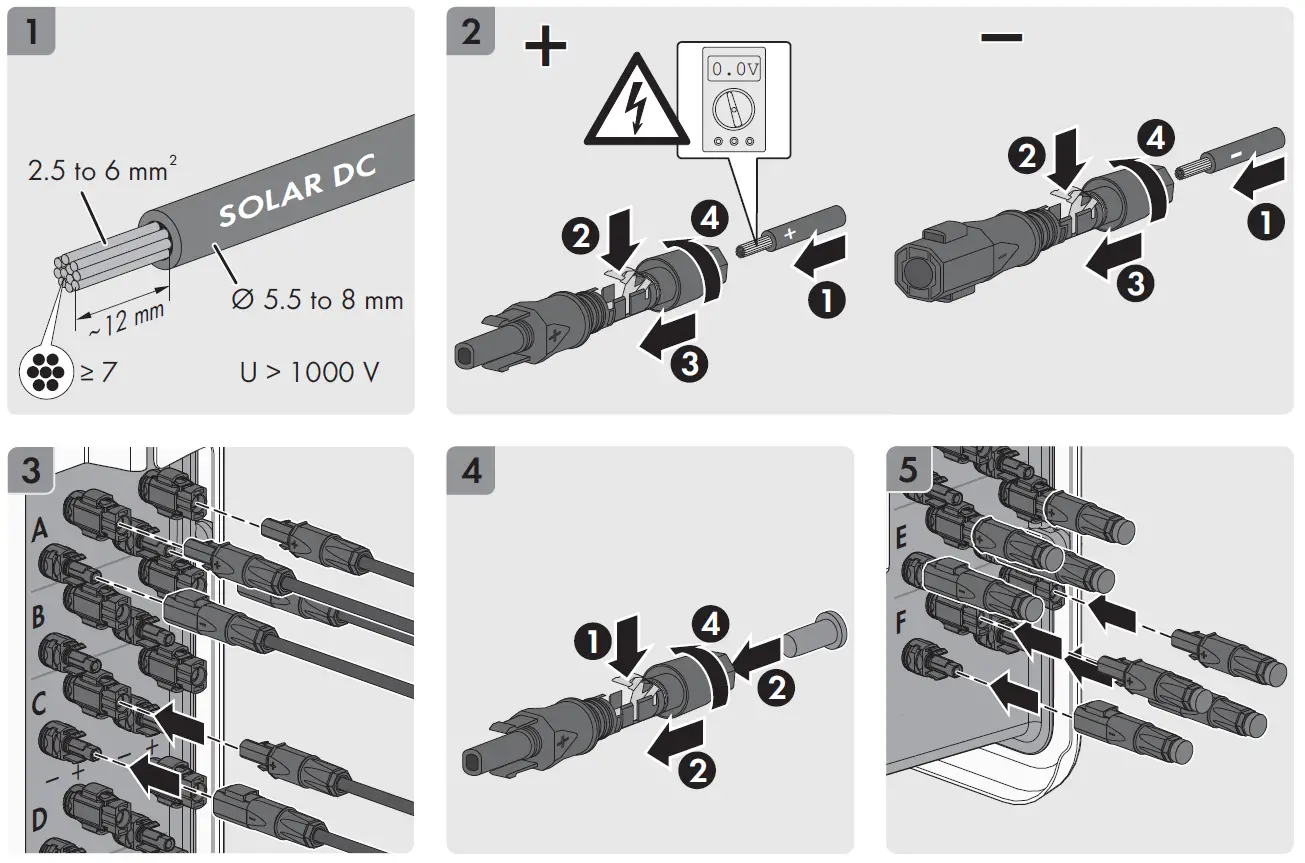 SMA STP 50-41 Sunny Tripower Core1 15