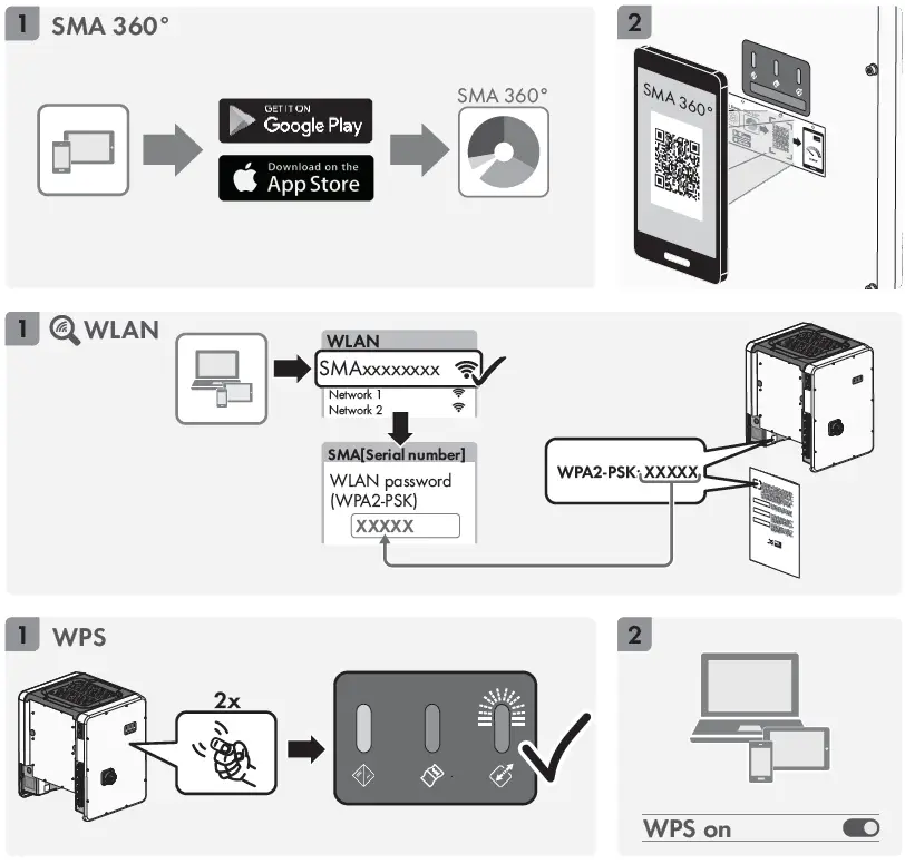 SMA STP 50-41 Sunny Tripower Core1 18