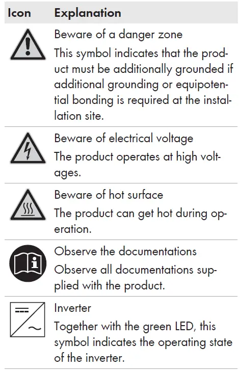 SMA STP 50-41 Sunny Tripower Core1 2