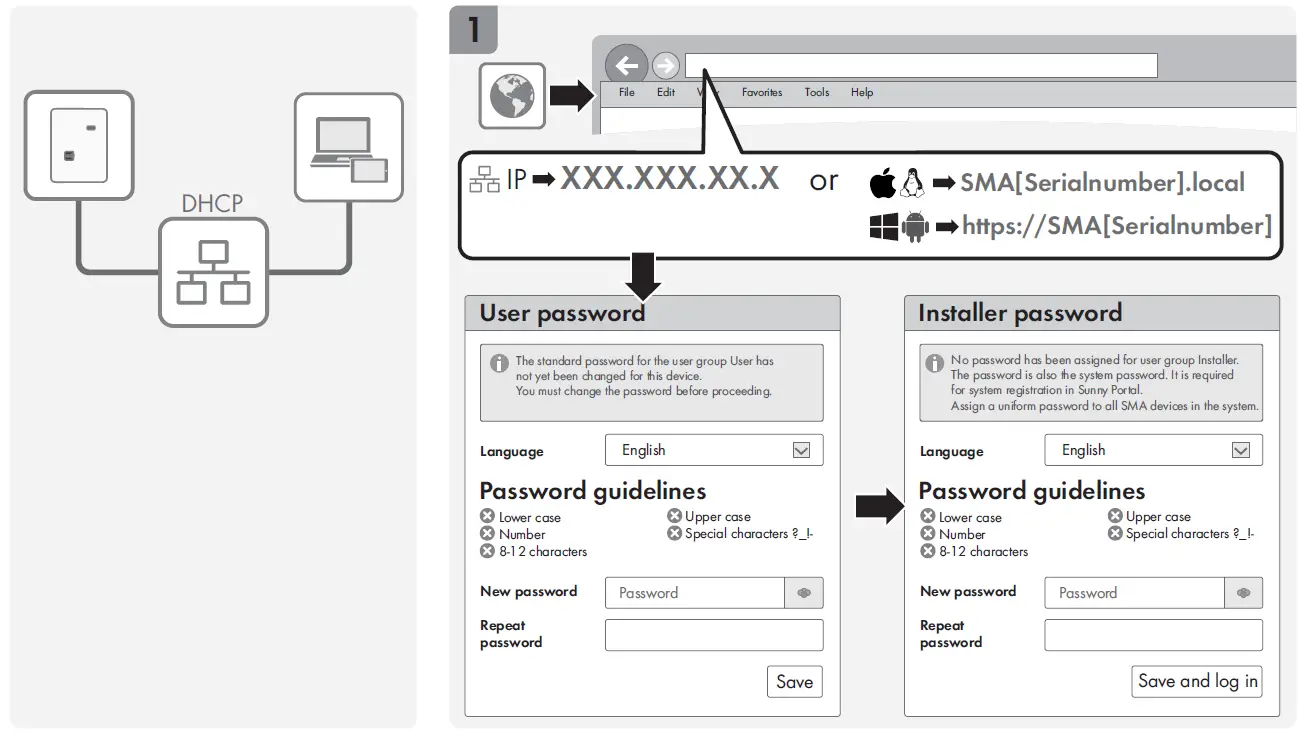 SMA STP 50-41 Sunny Tripower Core1 21