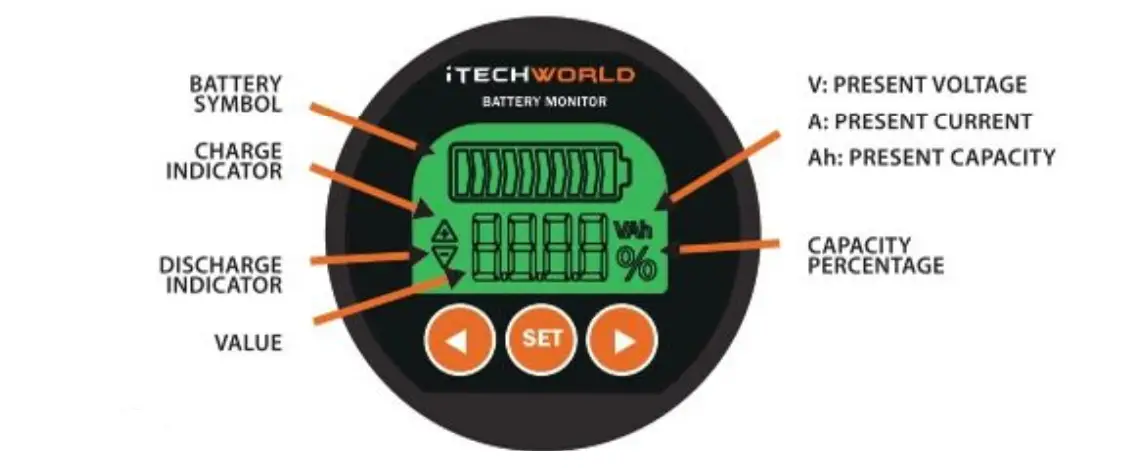 iTECHWORLD-iTECHBM500-500-Amp-Battery-Monitor-with-Shunt-4