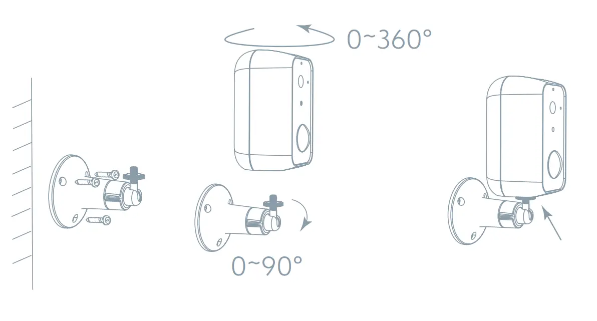 Installation Instruction