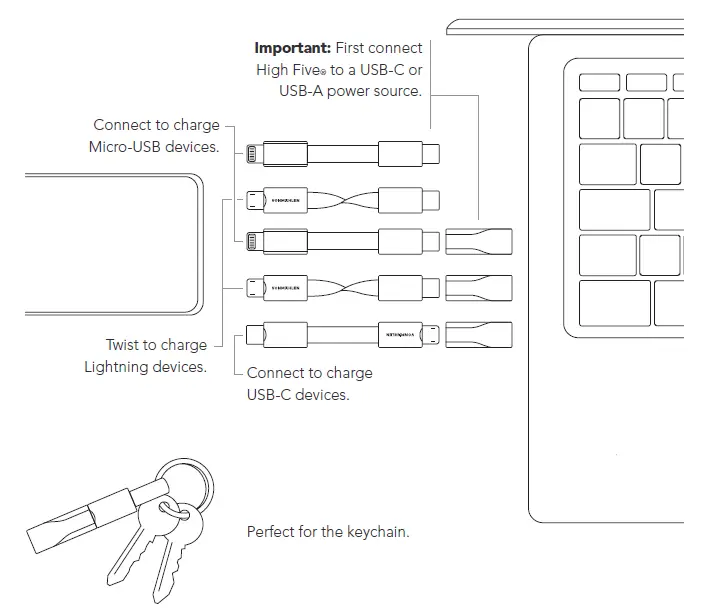 VONMAEHLEN VM-High-Five-Signature-charging-cable-Lufthansa-FIG-1
