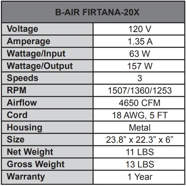 B-Air-BA-FT-20X-Multipurpose-High-Velocity-Fan-fig-2