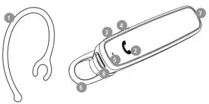 FIG 1 Controls and displays