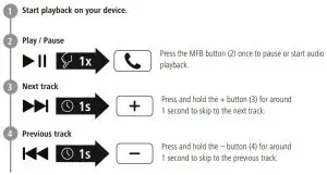 FIG 10 Audio playback