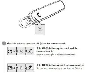 FIG 5 Bluetooth® pairing
