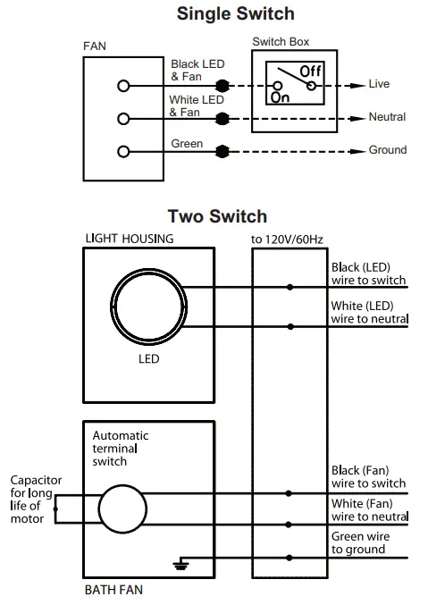 UTILITECH 7105-08-L 3 In 1 Decorative Ventilation Fan with LED Light - fig 3