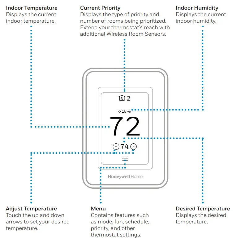Honeywell T9 Smart Thermostat RCHT9610WFW2003 - Using your thermostat