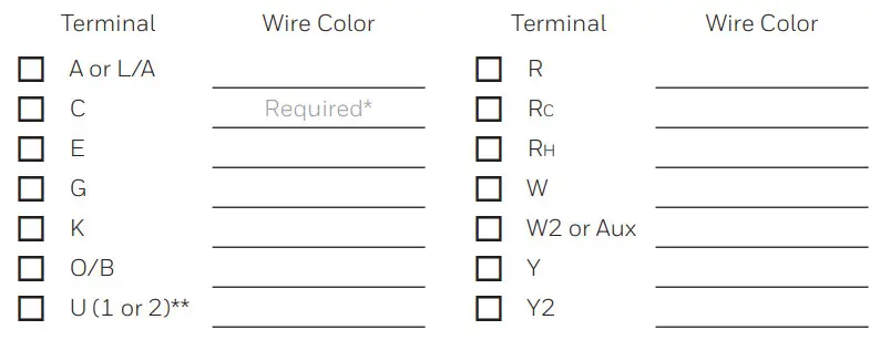 Honeywell T9 Smart Thermostat RCHT9610WFW2003 - colors of the wires