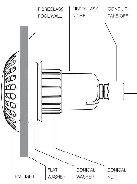 Spa Electrics EMF L12 K1 CW4 Ultra Compact Niche Light 3