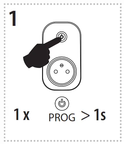 inELS RFSC-61N Switching Socket-Plug - 12