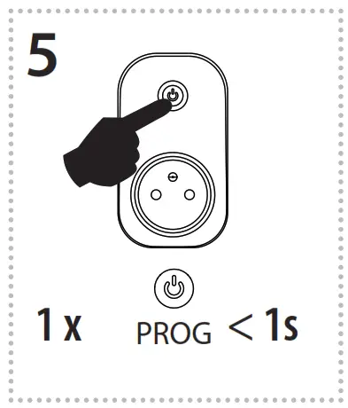 inELS RFSC-61N Switching Socket-Plug - 22