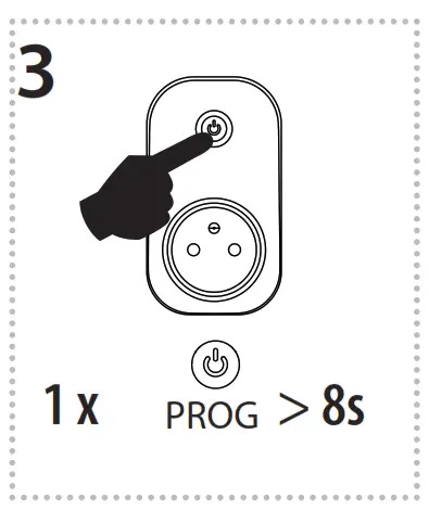 inELS RFSC-61N Switching Socket-Plug - 25