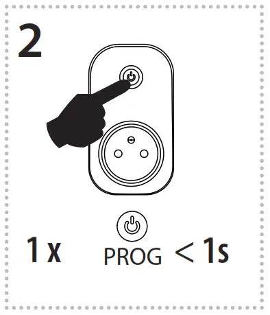 inELS RFSC-61N Switching Socket-Plug - 28