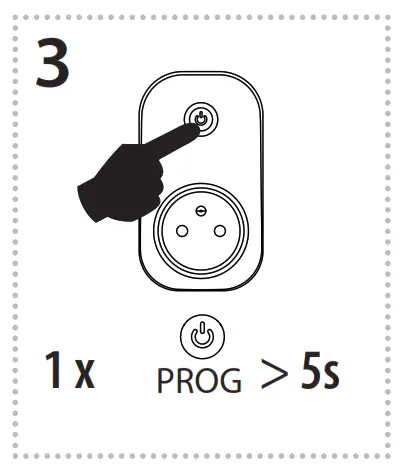 inELS RFSC-61N Switching Socket-Plug - 30
