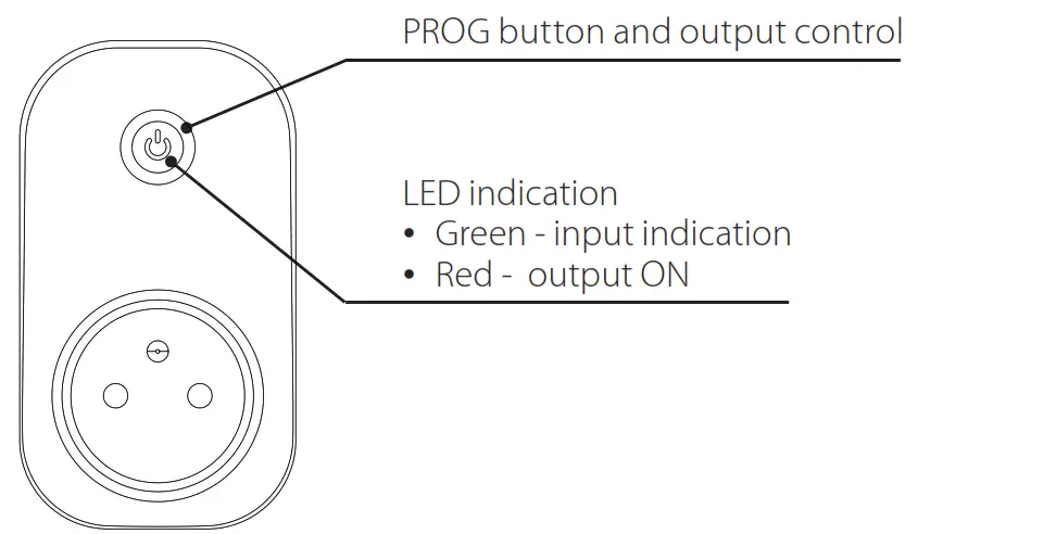 inELS RFSC-61N Switching Socket-Plug - 4