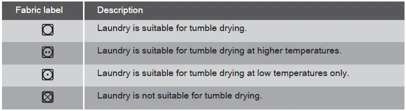 Westinghouse-WDH804N8WA-8kg-Easycare-Front-Load-Washer-fig- (22)