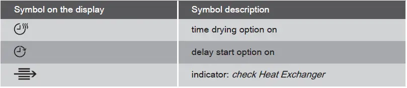 Westinghouse-WDH804N8WA-8kg-Easycare-Front-Load-Washer-fig- (4)