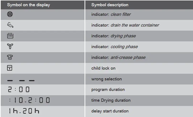 Westinghouse-WDH804N8WA-8kg-Easycare-Front-Load-Washer-fig- (5)