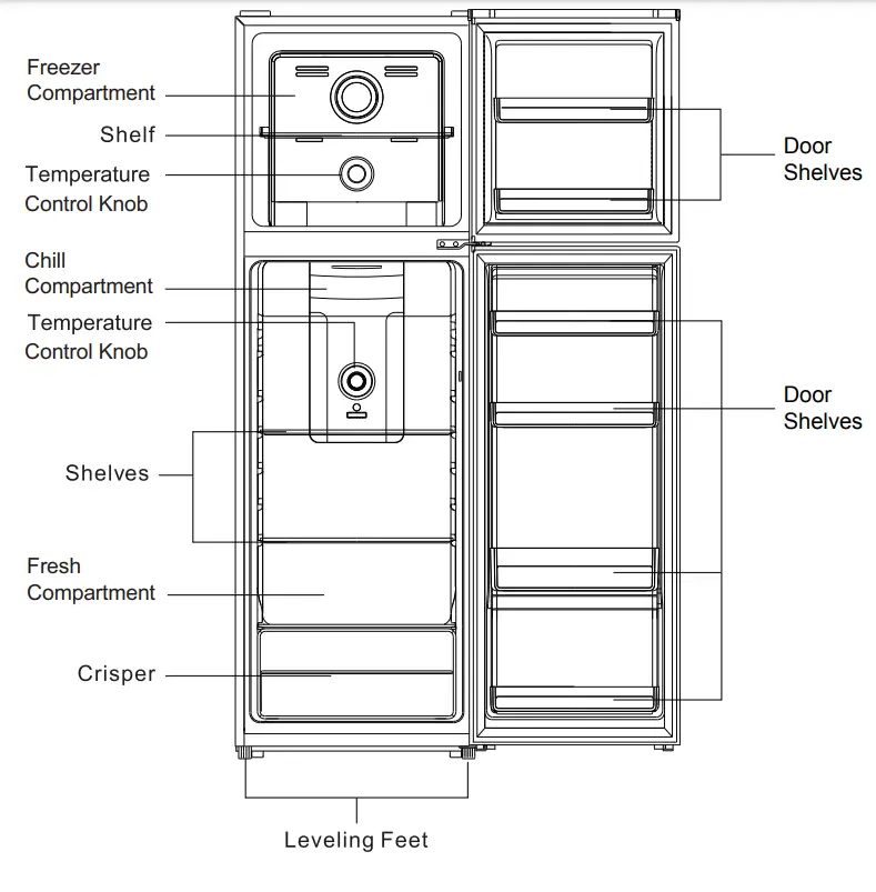 Euromaid ETM269S - fig1