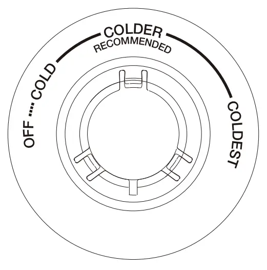 Euromaid ETM269S - fig14