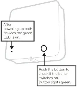 Complete installation