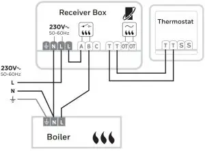 Wiring Diagrams