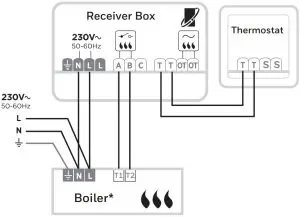 Wiring Diagrams
