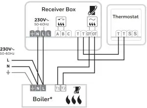 Wiring Diagrams