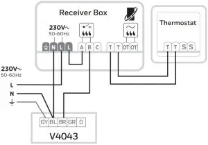 Wiring Diagrams