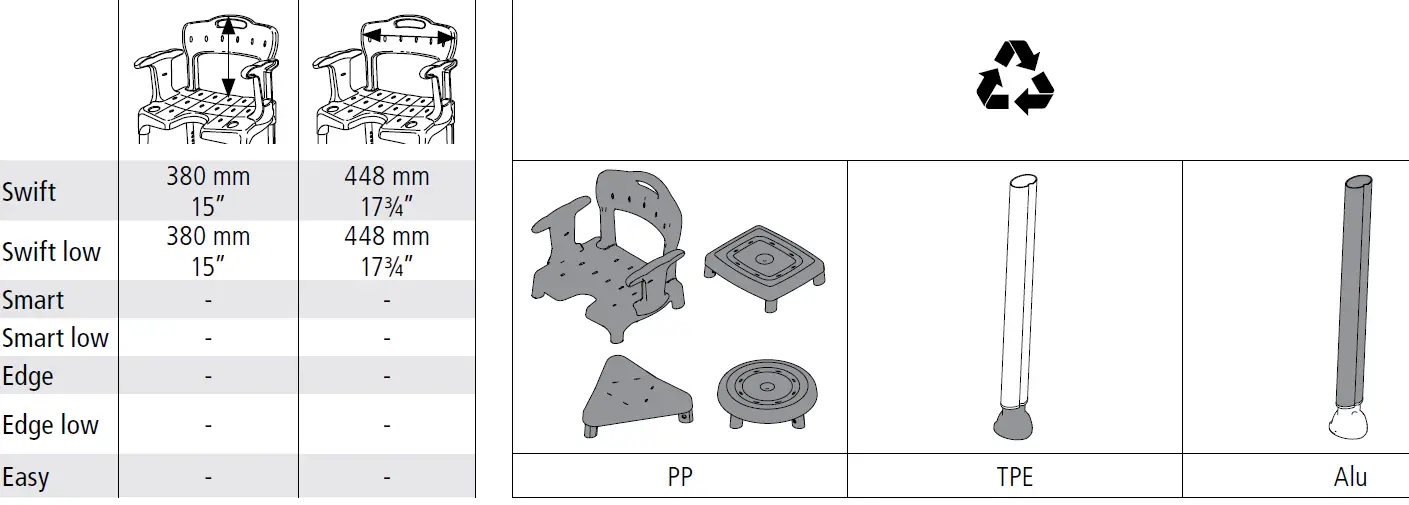 eta- Swift-Shower-Stool-and-Chair-05