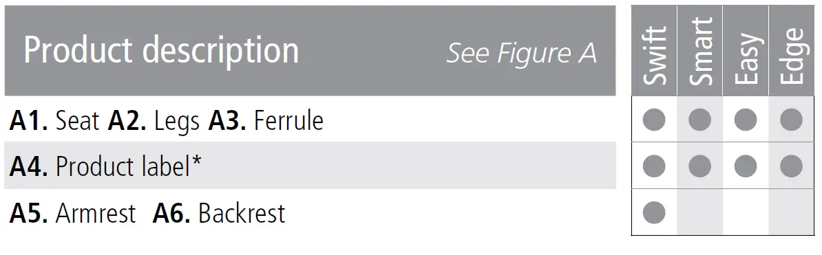 eta- Swift-Shower-Stool-and-Chair-10