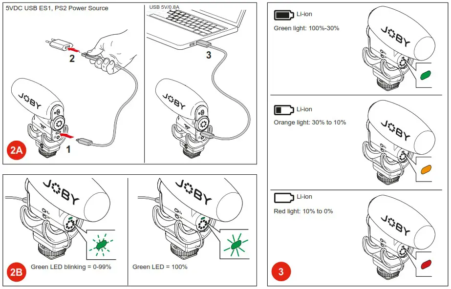 JOBY 897712 Wavo PLUS On Camera Microphone - Product Overview 3
