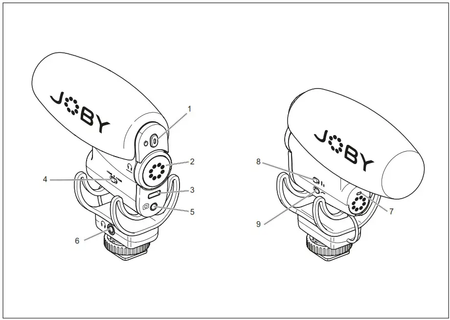 JOBY 897712 Wavo PLUS On Camera Microphone - Product Overview